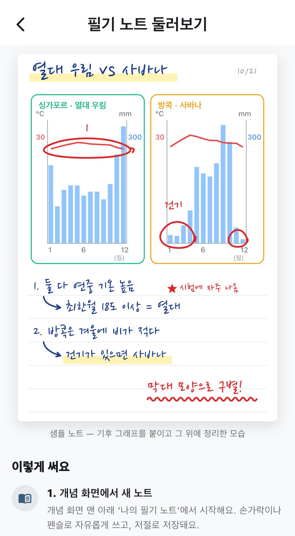 필기 노트 — 기후 그래프 도해 위에 손글씨로 정리한 모습